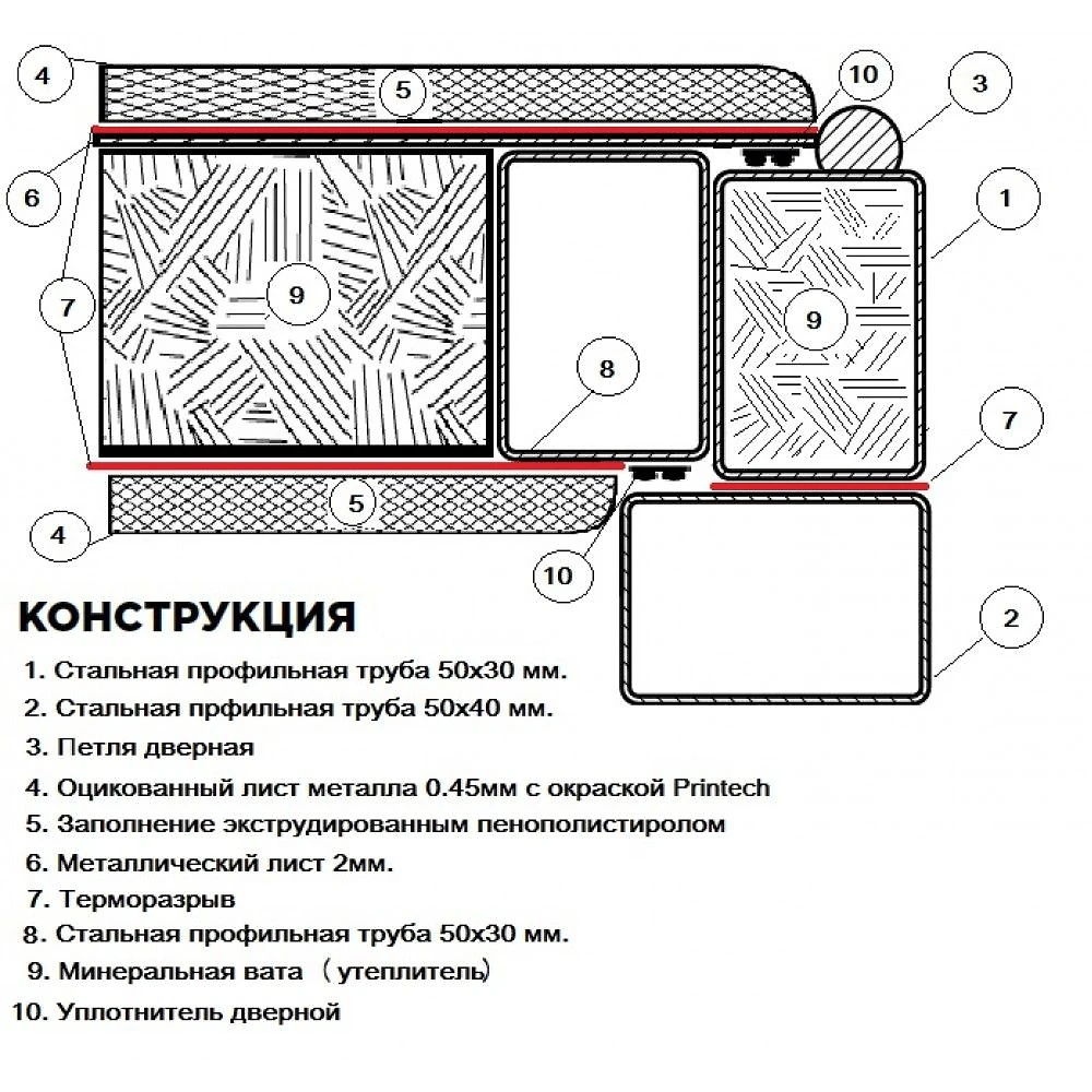 Дверь входная Форт Нокс серия Статус Модель S2