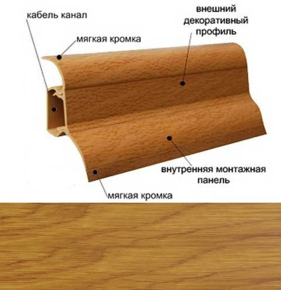 Плинтус кабельканал с резинкой ТИС 2,5м (дуб шервуд)