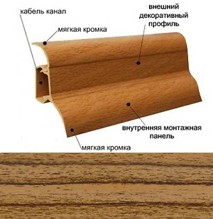 Плинтус кабельканал с резинкой 2,5м ТИС Эконом (дуб античный)