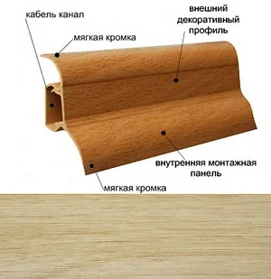 Плинтус кабельканал с резинкой 2,5м ТИС Эконом (дуб корковый)