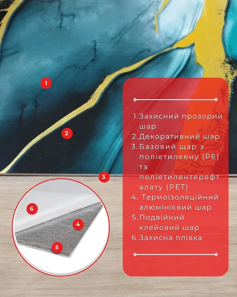 Самоклеющаяся плитка 600*3000 мм в рулоне (зеленый мрамор с золотом) YH-G03