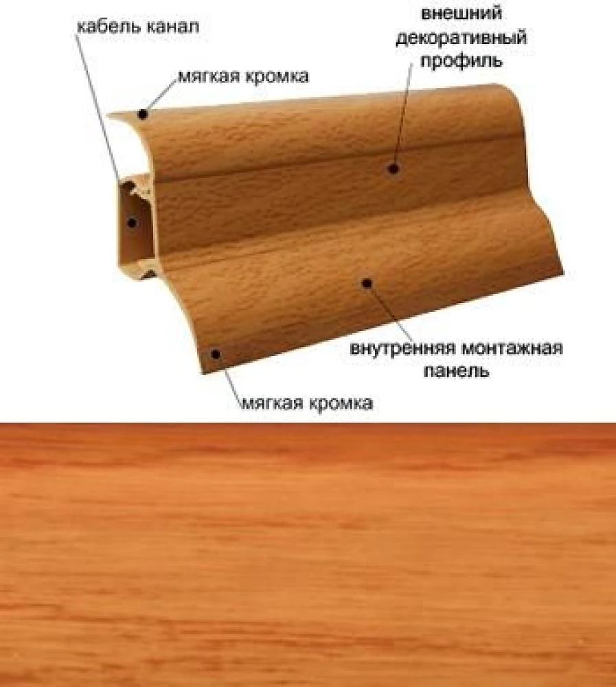 Плинтус кабельканал с резинкой ТИС 2,5м (ольха)