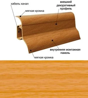 Плинтус кабельканал с резинкой ТИС 2,5м (вишня)